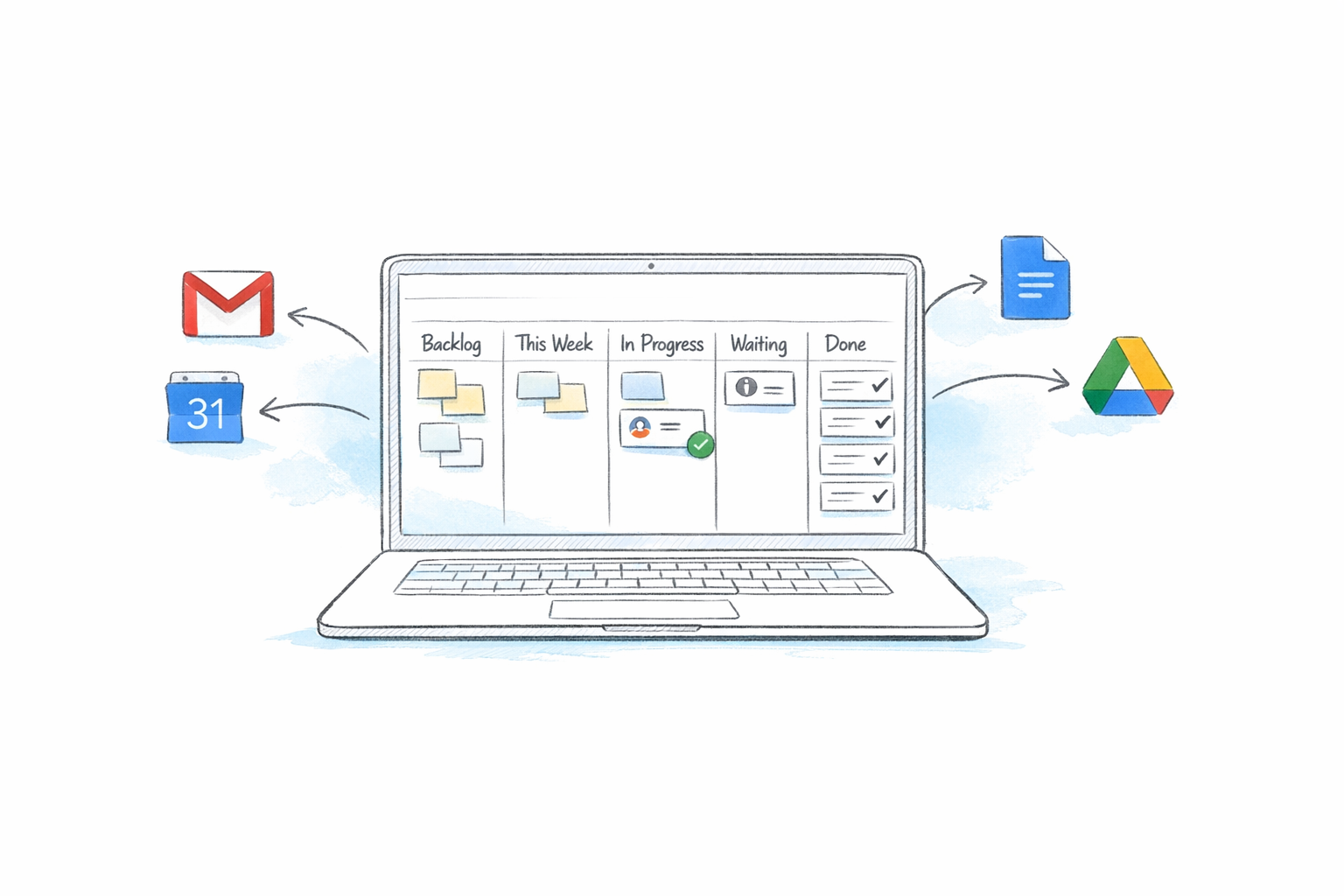 Illustrated Google Workspace project management board connected to Gmail, Calendar, Docs, and Drive