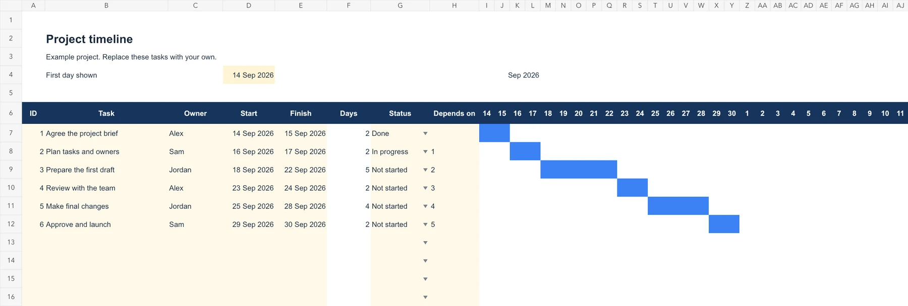 Free Google Sheets project timeline template for 2026